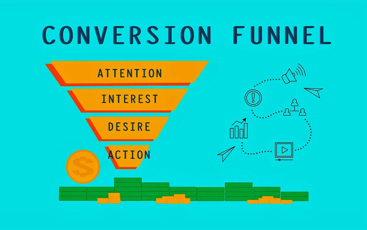01 conversion funnel