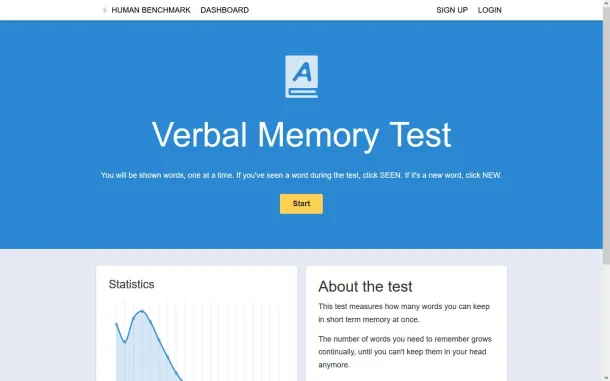 Ilustrasi Website Human Benchmark