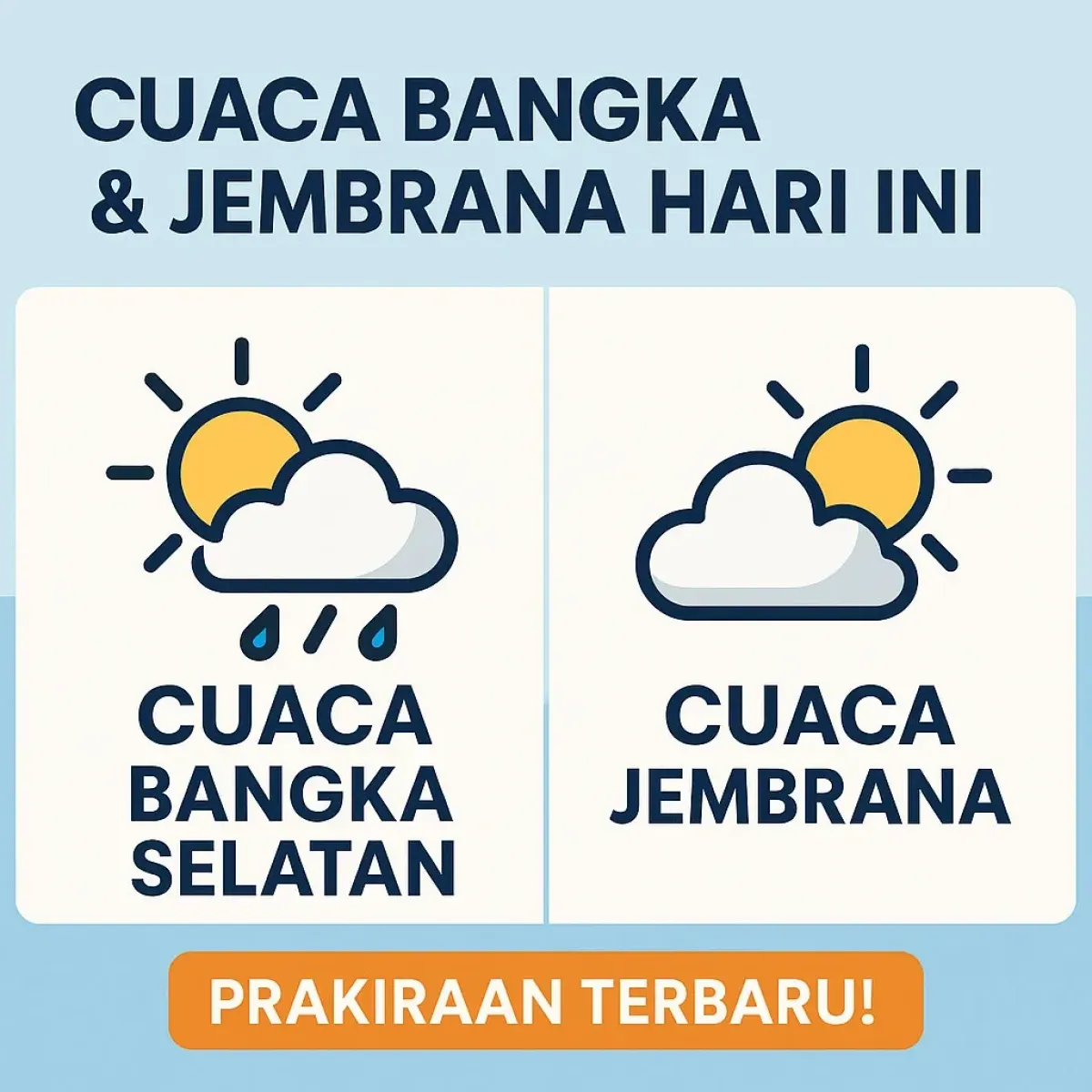 Cuaca Bangka Selatan & Jembrana