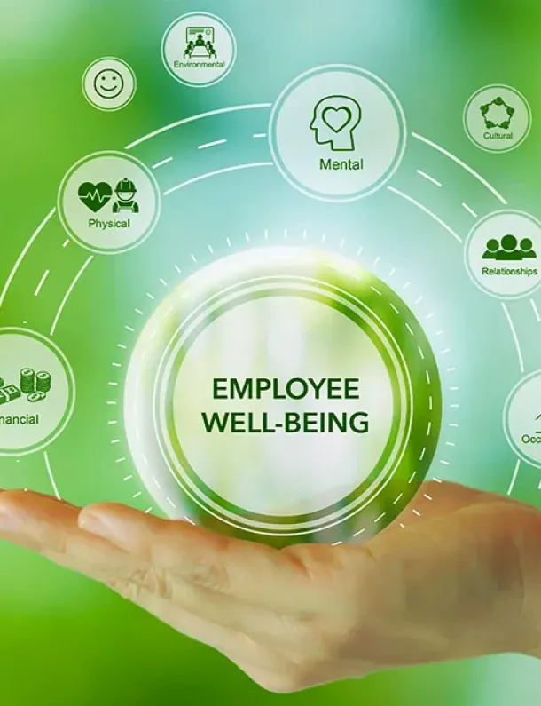 Ilustrasi Employee Well-being