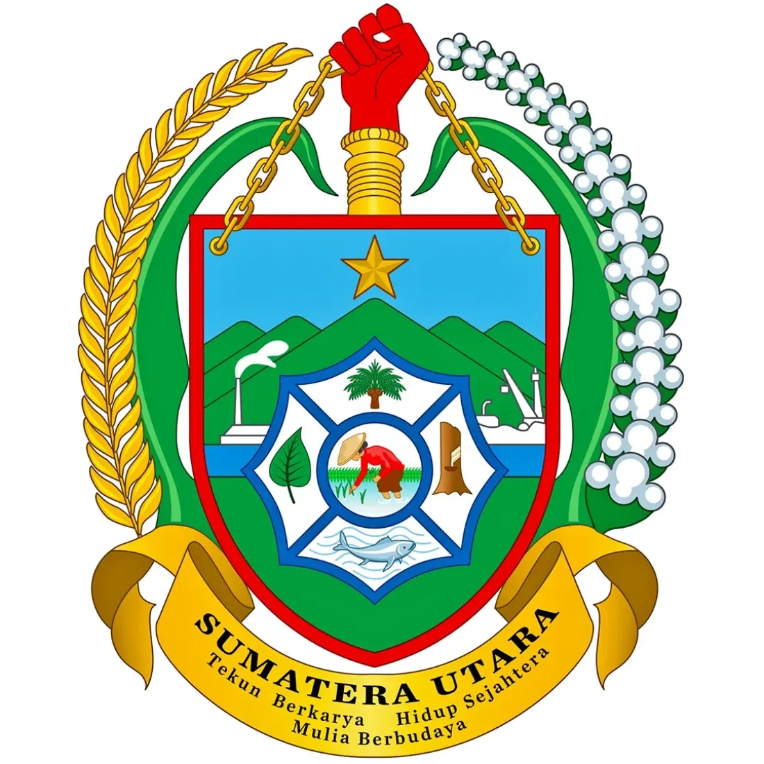 Ilustrasi Lambang Provinsi Sumatera Utara