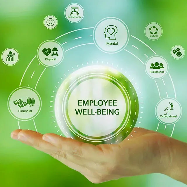 Ilustrasi Employee Well-being